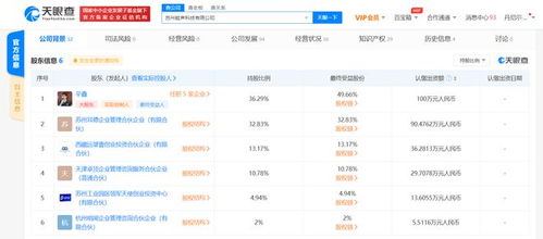蛙聲科技獲近億元A輪融資，新硬件產品實現千萬級營收